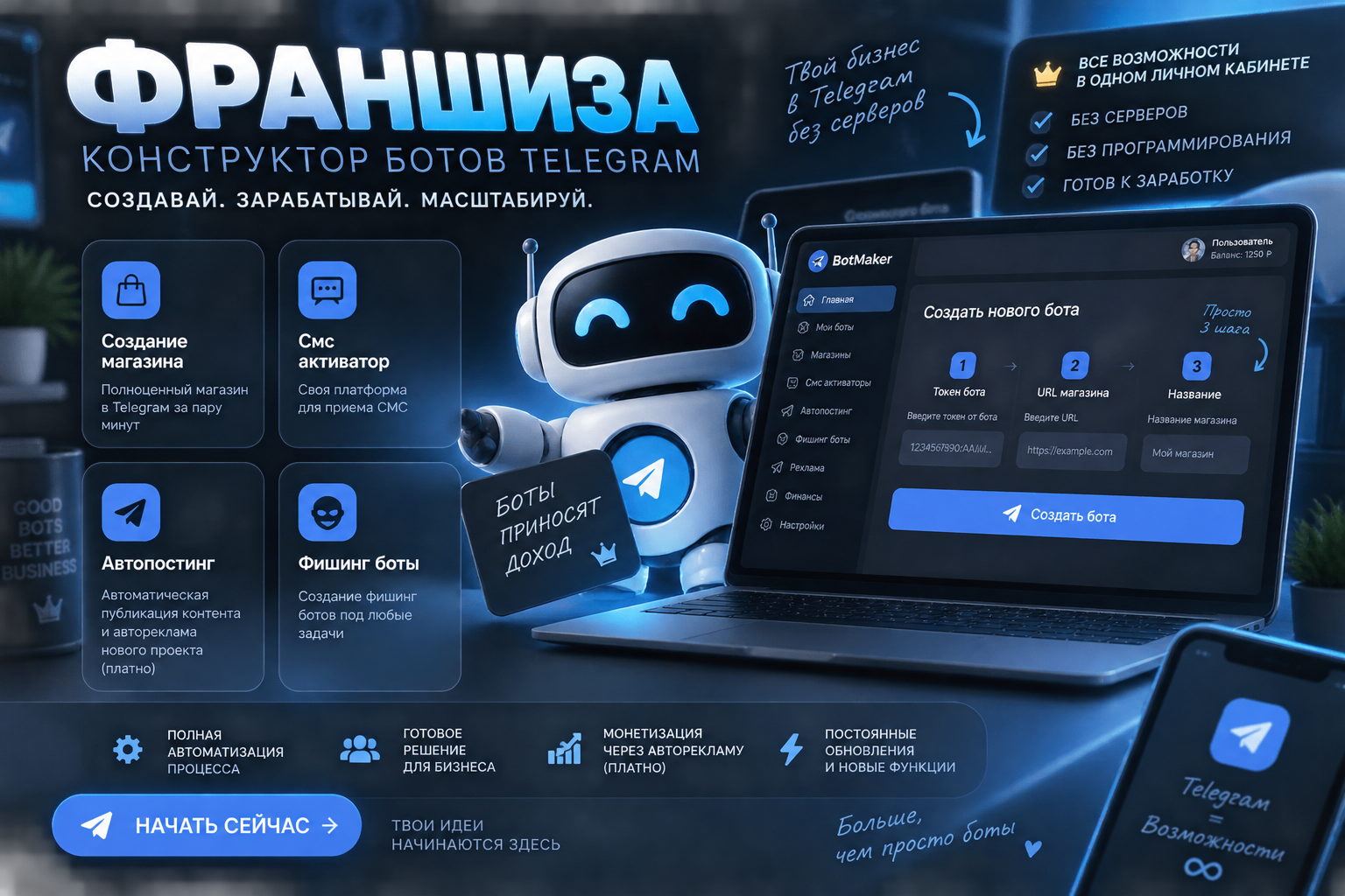 Франшиза (конструктор ботов telegram)
