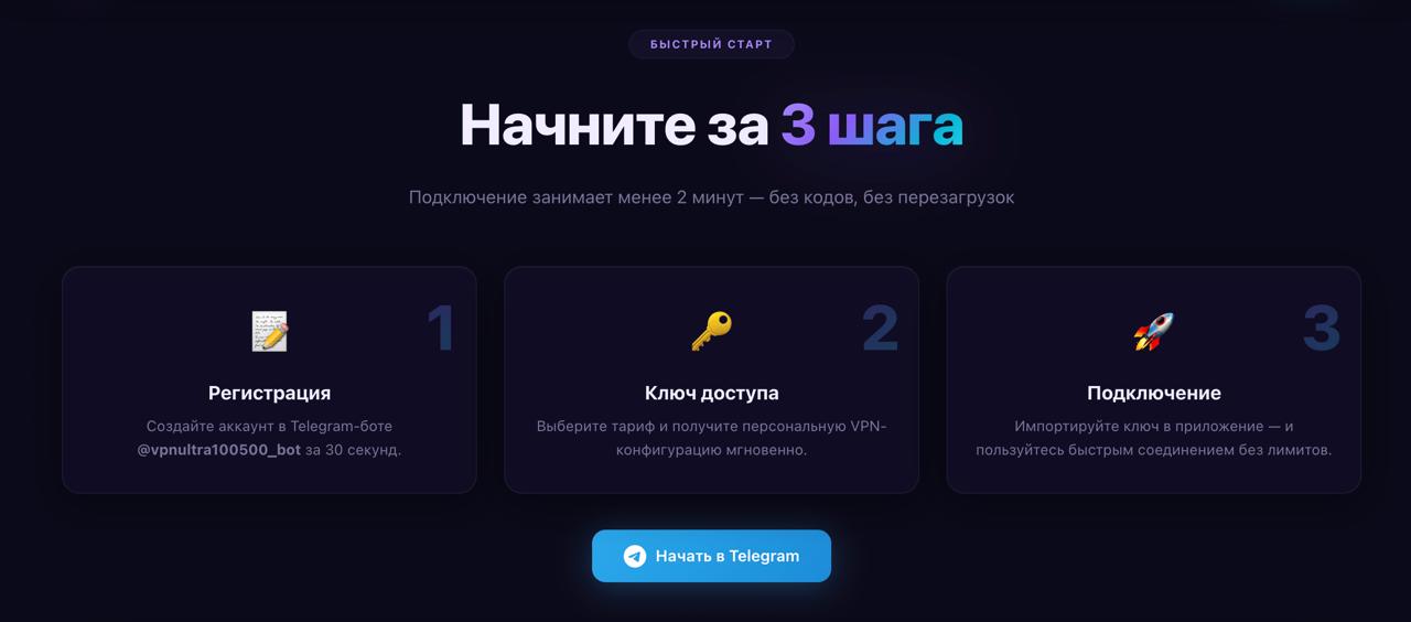 Разработал современный лендинг для VPN-сервиса с собственным ядром. — фото 6