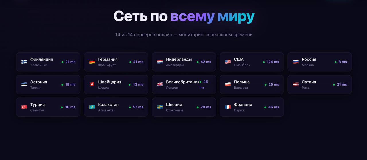 Разработал современный лендинг для VPN-сервиса с собственным ядром. — фото 5